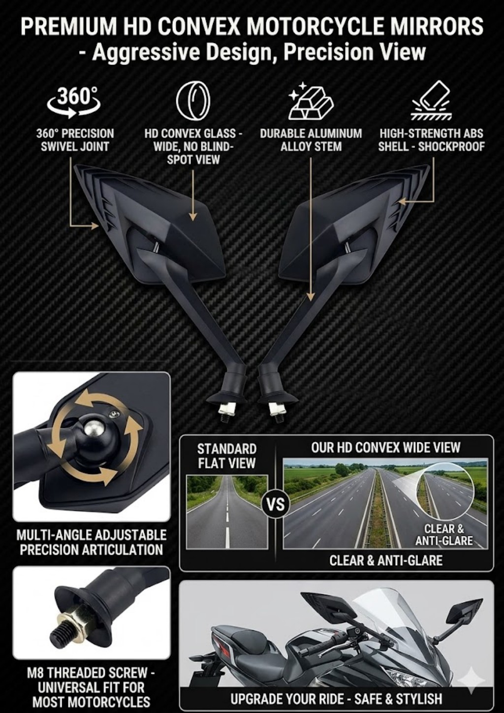 New Motorcycle side-view mirro - Car Accessories Xuv 700 recension och pris
